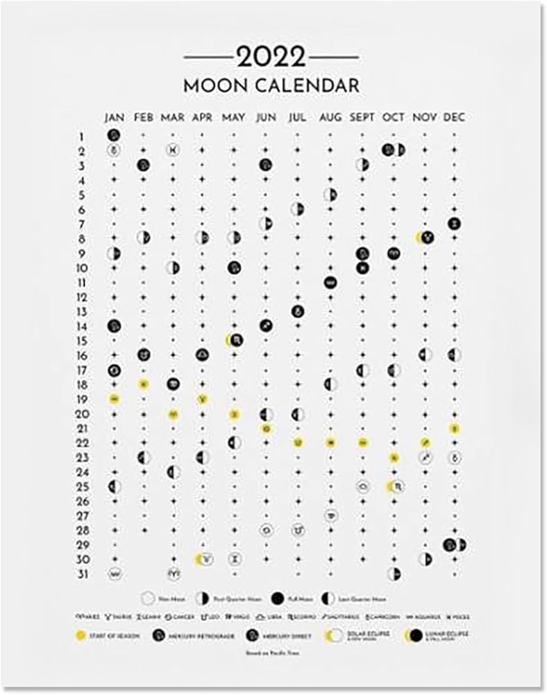 Amazon.co.jp: CENRF 月齢カレンダー、月の満ち欠けカレンダー
